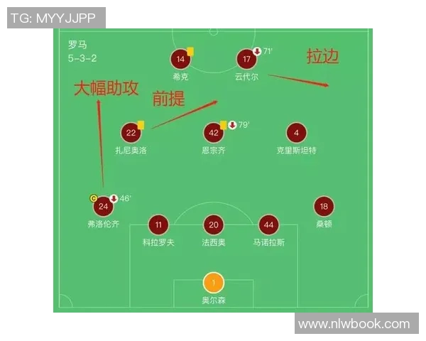 重庆篮球队与成都篮球队赛后复盘分析灵活性表现与战术调整